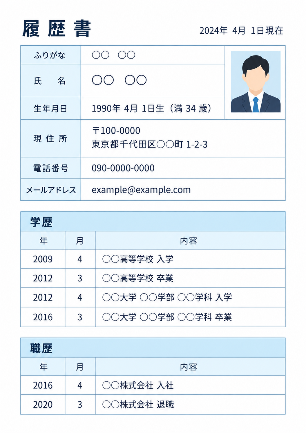 履歴書の完成イメージ